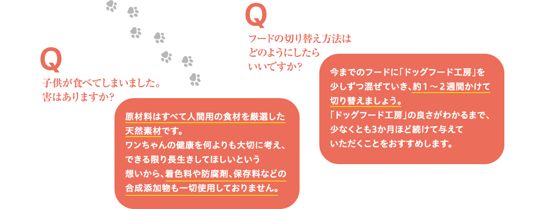 Qフードの切り替え方法はどのようにしたらいいですか？ 今までのフードに「ドッグフード工房」を少しずつ混ぜていき、約1～2週間かけて切り替えましょう。切り替えはじめは便がゆるくなる場合がありますが、腸内細菌のバランスが整うと通常の便に戻ります。「ドッグフード工房」の良さがわかるまで、少なくとも3ヶ月ほど続けて与えていただくことをおすすめします。 Q子供が食べてしまいました。害はありますか？ 原材料はすべて人間用の食材を厳選した天然素材です。ワンちゃんの健康を何よりも大切に考え、できる限り長生きしてほしいという想いから、着色料や防腐剤、保存料などの合成添加物も一切使用しておりません。