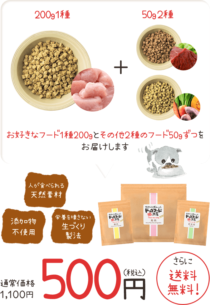 お好きなフード1種250gとその他2種のフード50gずつをお届けします。 ● 鶏肉 ● ● 馬肉 ● ● 野菜畑 ●
