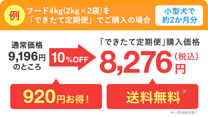 例フード4.8kg（2.4kg×2袋）を「できたて定期便」でご購入の場合小型犬で約2か月分 通常価格8,360円のところ 10%OFF 「できたて定期便」購入価格7,524円（税込） 836円お得！ 送料無料