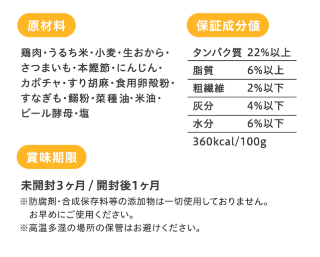 原材料 鶏肉･小麦･うるち米･生おから･さつまいも･本鰹節･にんじん･カボチャ･すり胡麻･食用卵殻粉･すなぎも･鰯粉･菜種油･米油･食塩･ビール酵母 保証成分値 タンパク質22%以上 脂質6%以上 粗繊維1%以下 灰分3%以下 水分6%以下 360kcal/100g 賞味期限 未開封３ヶ月/開封後１ヶ月 ※防腐剤・合成保存料等の添加物は一切使用しておりません。お早めにご使用ください。※高温多湿の場所の保管はお避けください。