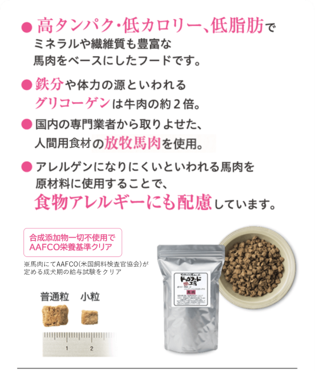 ● 高タンパク・低カロリー、低脂肪でミネラルや繊維質も豊富な馬肉をベースにしたフードです。 ● 鉄分や体力の源といわれるグリコーゲンは牛肉の約2倍。 ● 国内の専門業者から取りよせた、人間用の放牧馬肉を使用。 ● アレルゲンになりにくいといわれる馬肉を原材料に使用することで、食物アレルギーにも配慮しています。  全犬種・全年齢に対応